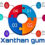 Customs blockade of xanthan gum for ethylene oxide?