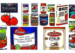 origine del pomodoro