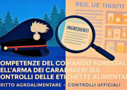 Food and Agriculture Requirements_carabinieri agroalimentare sanzioni